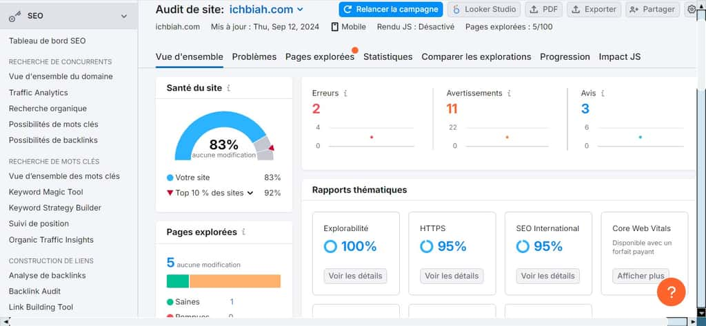 Audit de site. ©  Semrush