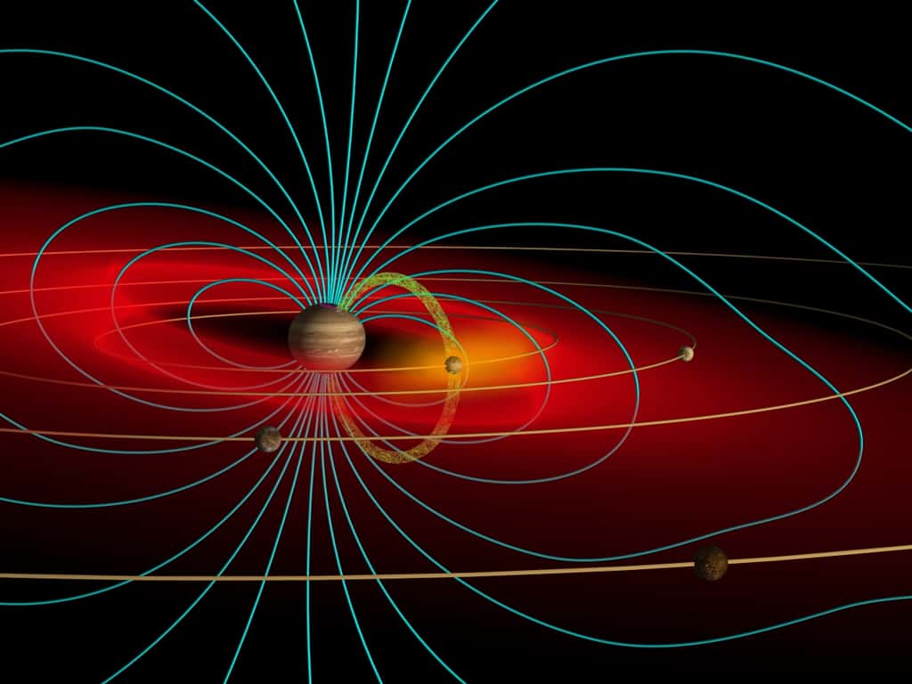 Schéma de l'environnement magnétique de Jupiter et de ses quatre satellites galiléens. Les lignes du champ sont en bleu, le tore de plasma (gaz ionisé) généré par Io (satellite le plus proche) est en rouge. L'anneau de couleur jaune figure le mouvement du sodium neutre. Tout près de Jupiter, la sonde Juno est aux premières loges et sera relativement protégée du puissant champ magnétique. Sur son orbite polaire, cependant, elle y plongera tout de même deux fois par orbite, ce dont souffriront ses systèmes électroniques. Les ingénieurs espèrent qu'ils tiendront, au plus, dix-huit mois... © Dessin créé par John Spencer, licence GNU 1.2