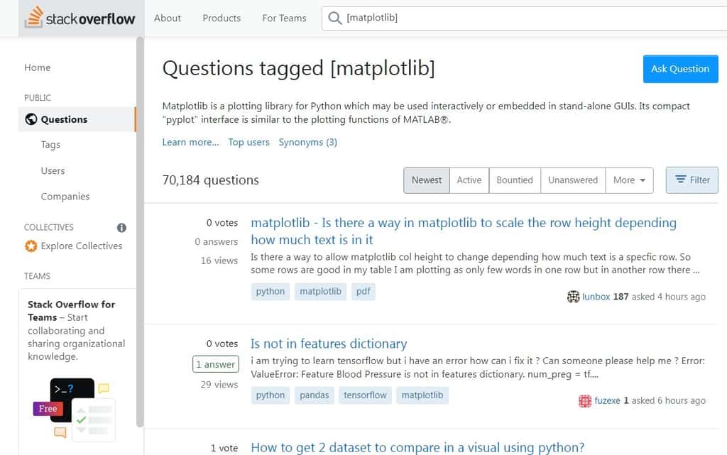 Sur un forum tel que Stack Overflow, les questions relatives  à Matplotlib abondent, laissant à entendre que son usage n'est pas jugé simple par de nombreux usagers. © Stack Overflow