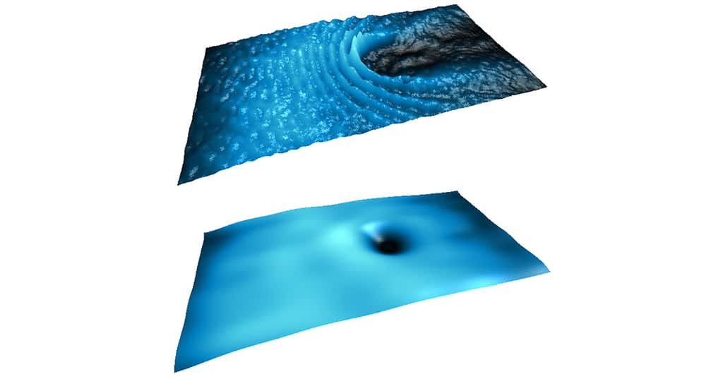 L’écoulement de polaritons rencontre un obstacle dans un régime supersonique (haut) et superfluide (bas). © Polytechnique Montréal