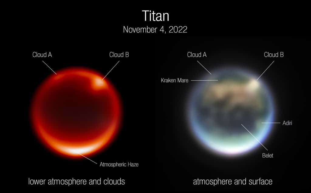 Images de Titan, la lune de Saturne, capturées par l'instrument NIRCam du télescope spatial James-Webb le 4 novembre 2022. Sur la gauche : image utilisant un filtre pour les longueurs d'onde autour de 2,12 microns sensible à la basse atmosphère de Titan. Les points lumineux sont des nuages (<em>Cloud</em> en anglais ) ​​proéminents dans l'hémisphère nord. Sur la droite : image composite en couleur utilisant une combinaison de filtres NIRCam : bleu (1,40 micron), vert (1,50 micron), rouge (1,99 micron). Plusieurs caractéristiques de surface importantes sont indiquées : Kraken Mare est considérée comme une mer de méthane ; Belet est composée de dunes de sable de couleur foncée ; Adiri, du nom paradis de la mythologie mélanésienne, est une formation d'albédo claire. La sonde Huygens a atterri sur une plaine située légèrement au nord-ouest d'Adiri, en 2005. © Nasa, ESA, CSA, A. Pagan (STScI). Science: Webb Titan GTO Team