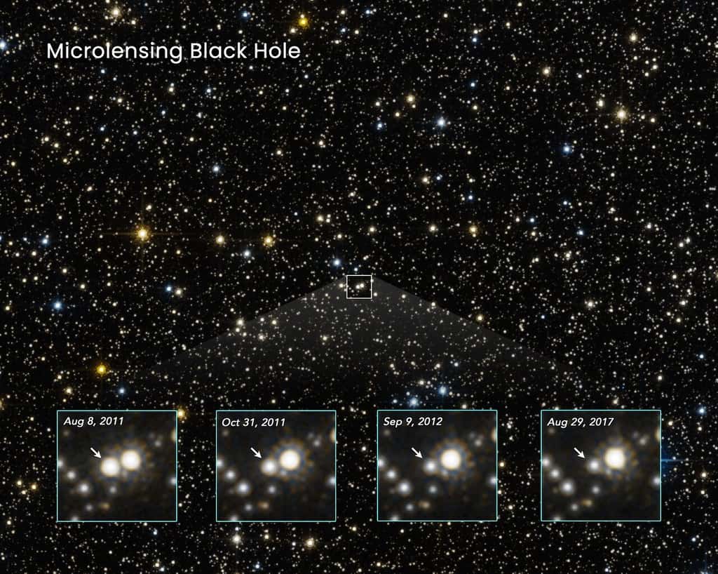 Le ciel rempli d'étoiles sur cette photo du télescope spatial Hubble se trouve dans la direction du centre galactique. La lumière des étoiles est surveillée pour voir si un changement dans leur luminosité apparente est causé par un objet au premier plan dérivant devant elles. La déformation de l'espace par l'intrus augmenterait momentanément l'apparence lumineuse d'une étoile d'arrière-plan, un effet appelé microlentille gravitationnelle. Un de ces événements est illustré dans les quatre gros plans en bas. La flèche pointe vers une étoile qui s'est momentanément « illuminée », tel que cela a été capturé pour la première fois par Hubble en août 2011. Cela a été causé par un trou noir au premier plan dérivant devant l'étoile, le long de notre ligne de visée. L'étoile s'est illuminée puis est ensuite revenue à sa luminosité normale au passage du trou noir. Parce qu'un trou noir n'émet ni ne réfléchit de lumière, il ne peut pas être observé directement. Mais son empreinte digitale unique sur le tissu de l'espace peut être mesurée à travers ces événements de microlentille. © Nasa, ESA, K. Sahu (STScI), J. DePasquale (STScI)