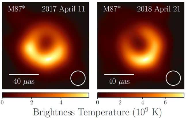 Une autre comparaison entre les images de M87* de 2017 à 2018. On voit une échelle de température en milliards de degrés et les distances angulaires en micro-secondes d'arc. © EHT Collaboration
