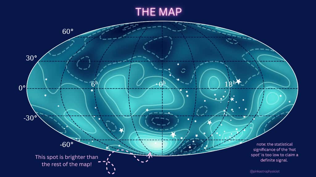 Voici à quoi commence à ressembler un carte du fond d'ondes gravitationnelles cosmologique. En bas à gauche, on voit une région plus brillante qui signale peut-être une source d'ondes gravitationnelles proche de la Voie lactée sous la forme d'une collision de trous noirs supermassifs. Mais cela reste à confirmer. © Rowina Nathan