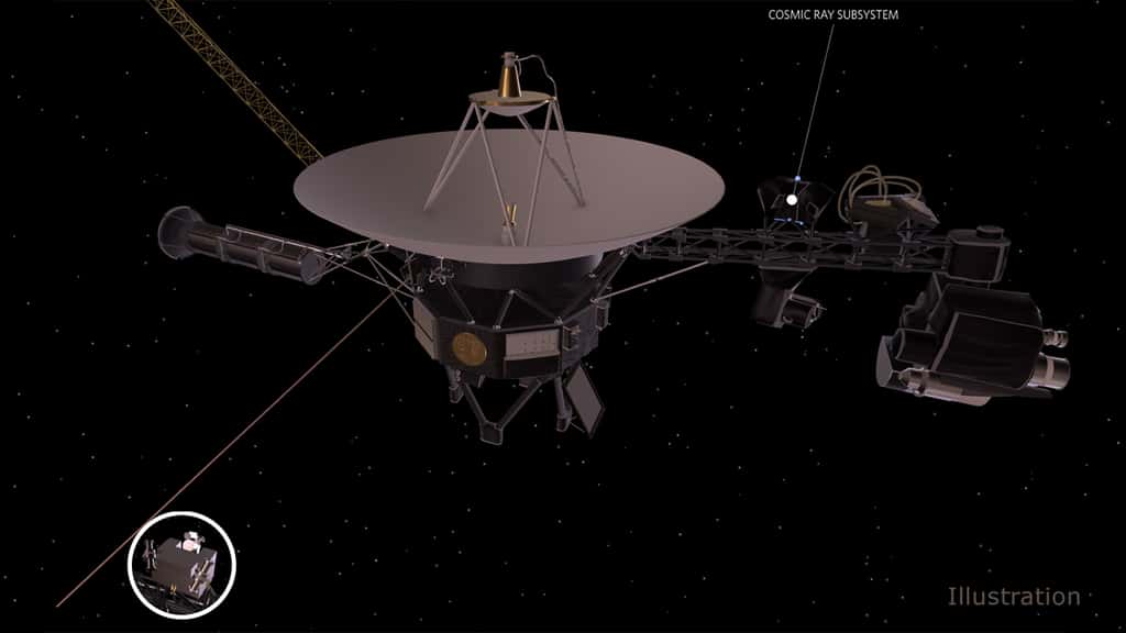 Illustration de la sonde Voyager 2 avec l'emplacement de l'instrument CRS. © Nasa, JPL-Caltech 