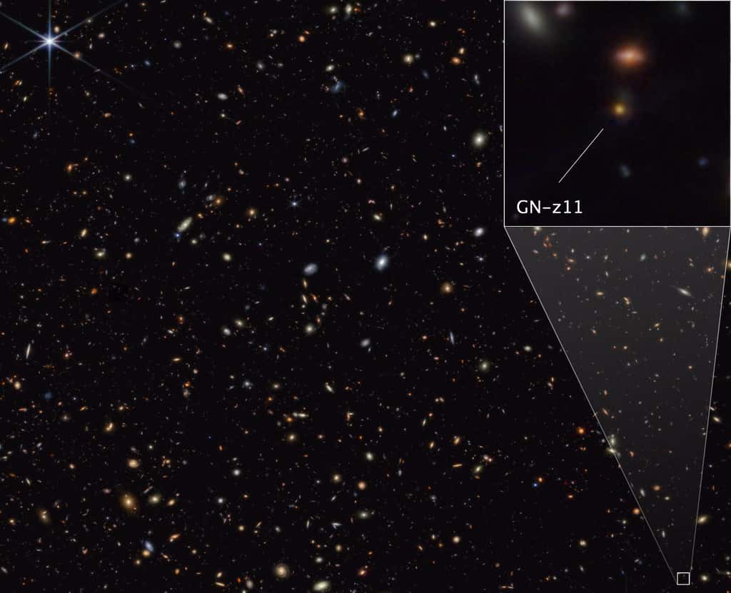 Cette image de l’instrument NIRCam (<em>Near-Infrared Camera</em>) de Webb montre une partie du champ de galaxies GOODS-North. En bas à droite, un extrait met en évidence la galaxie GN-z11, observée seulement 430 millions d'années après le big bang. L'image révèle une composante étendue, traçant la galaxie hôte GN-z11, et une source centrale dont les couleurs sont cohérentes avec celles d'un disque d'accrétion entourant un trou noir. © Nasa, ESA, CSA, STScI, Brant Robertson (UC Santa Cruz), Ben Johnson (CfA), Sandro Tacchella (Cambridge), Marcia Rieke (Université de l'Arizona), Daniel Eisenstein (CfA)