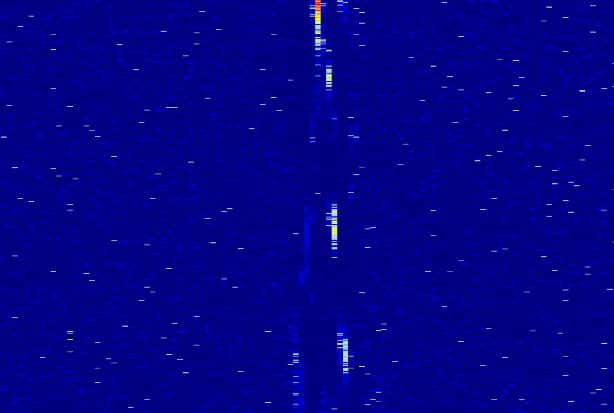 Les signaux associés à l'étoile de Teegarden ressemblent beaucoup, en moins intenses, au « signal <em>Wow!</em> ». © <em>The Planetary Habitability Laboratory @ UPR Arecibo</em> (phl.upra.edu)