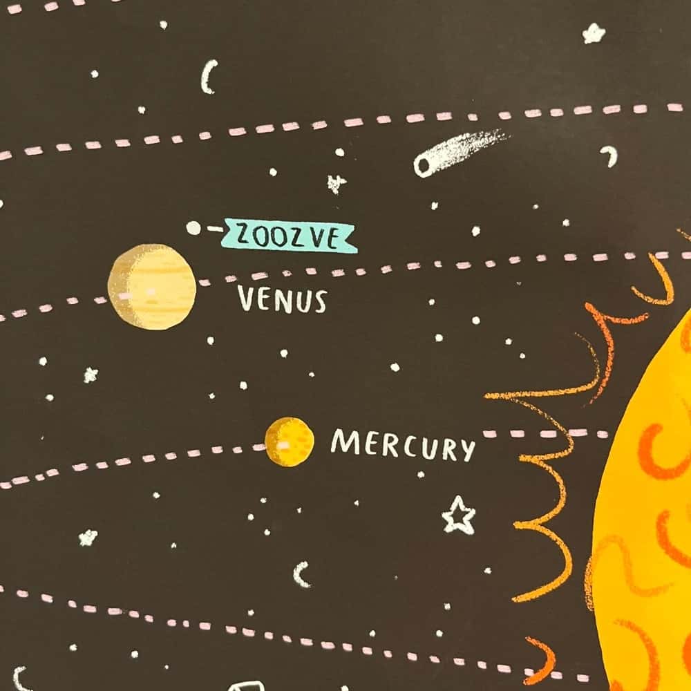 Ce poster du Système solaire destiné aux enfants présente également Zoozve, la quasi-lune de Vénus. © Alex Foster
