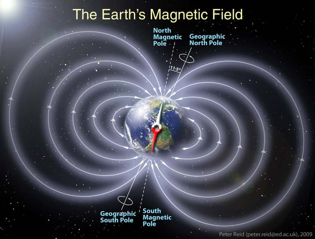 Représentation du champ magnétique de la Terre. © Nasa
