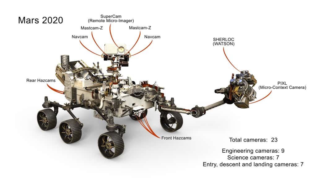 Les 23 caméras embarquées sur Mars 2020. Ce rover filmera et photographiera en plusieurs dimensions comme aucune autre mission sur Mars auparavant. © Nasa, JPL-Caltech