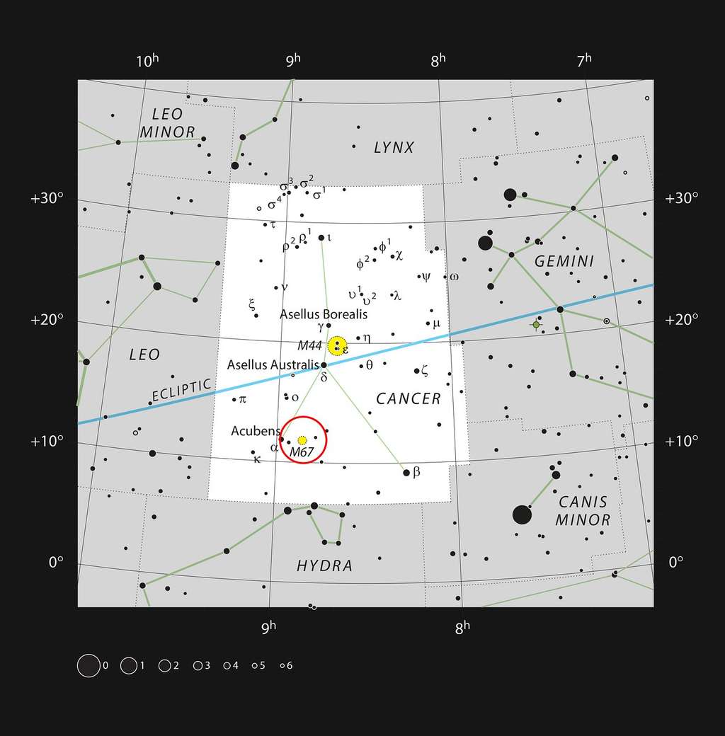 Ce graphe indique la localisation de l'amas d'étoiles Messier 67 dans la constellation du Cancer (Le Crabe). Sur cette carte figurent la plupart des étoiles visibles à l'œil nu dans de bonnes conditions d'observation, et l'emplacement de l'amas est entouré d'un cercle rouge. Cet objet peut être observé au moyen de jumelles et un bon nombre de ses étoiles peut être aperçues au travers d'un télescope de taille moyenne. © ESO, IAU, <em>Sky & Telescope</em>