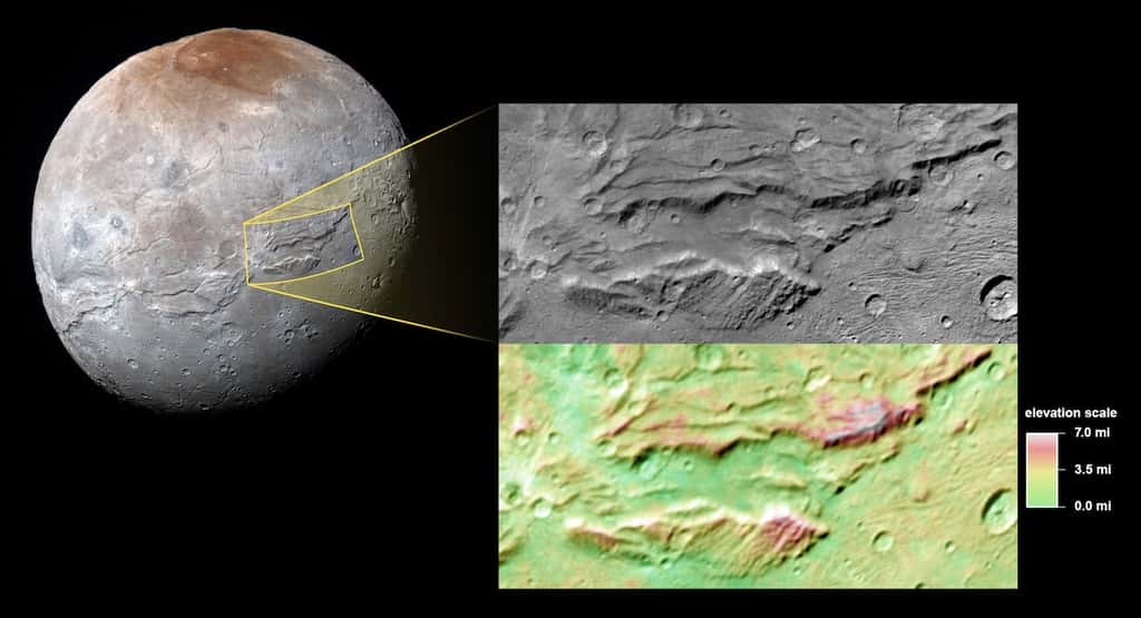 Détail de <em>Serinty Chasma</em>, longue faille de 1.800 km, quatre fois plus grande que notre Grand Canyon. L’image du haut dans l’encart couvre une portion de 286 sur 175 km. La résolution est de 394 m par pixel. L’image a été prise le 14 juillet 2015 à 78.700 kilomètres de la surface de Charon, 40 minutes avant que New Horizons ne soit au plus près de Pluton, à 12.500 km. En dessous, les couleurs indiquent les différentes élévations en miles. © Nasa, JHUAPL, SwRI