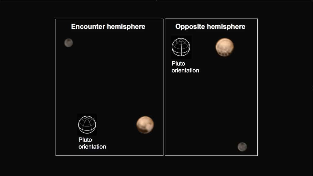 Les dernières images en couleurs de Pluton combinant des images en noir et blanc à haute résolution et des images en couleurs à résolution moindre. Elles montrent deux hémisphères bien différents. On sera sans doute surpris par l'aspect de la surface de cette planète naine... Toute la surface ne pourra malheureusement pas être observée avec la meilleure résolution possible car Pluton (comme Charon) tourne lentement sur elle-même, en 6,4 jours. C'est la durée des séries d'observations actuelles. Mais lors du survol de Pluton par la sonde New Horizons le 14 juillet prochain, à 12.500 km, seul l'hémisphère noté <em>encounter</em>, à gauche, sera observé de près. L'autre face (<em>Opposite hemisphere</em>) ne sera vue que de plus loin, avant et après le passage, avec une résolution maximale de 38 km/pixel. © Nasa