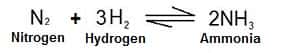 La réaction chimique qui forme de l’ammoniac à partir d’azote et d’hydrogène est une réaction réversible. © DR