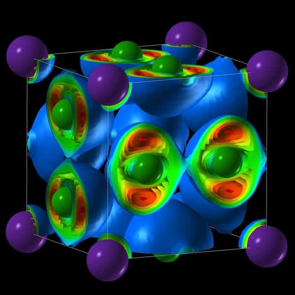 Une représentation de la structure du NaCl<sub>3</sub> obtenue à partir du sel de cuisine à plus de 200.000 atmosphères dans une cellule à enclumes de diamants. Les atomes de chlore (Cl) sont en vert et ceux de sodium (Na) en violet. Ce sont surtout les fonctions d'onde pour les électrons dans les liaisons chimiques qui ont été représentées avec certains atomes aux sommets du cube et d'autres sur les faces. © Artem Oganov, université d’État de New York à Stony Brook