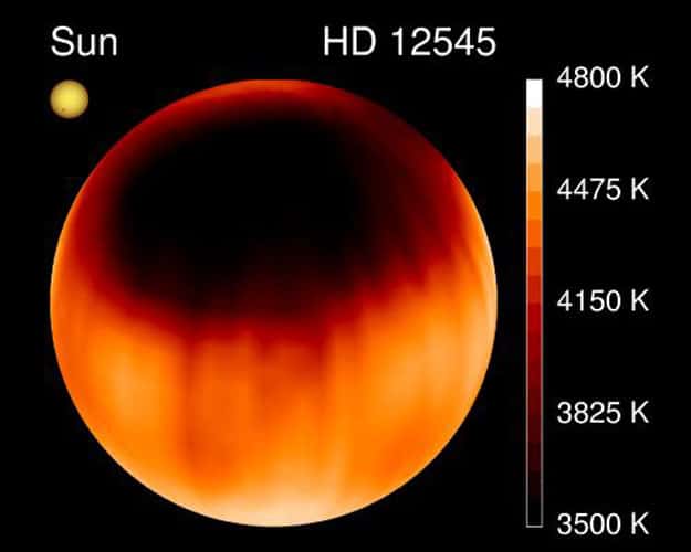  L'étoile variable XX Trianguli fait partie d'un système binaire. Elle est visible avec des jumelles dans la constellation du Triangle. Cette image datant de plus de 10 ans montre la température de surface de l'étoile reconstruite par des mesures par imagerie Doppler. Elle indique une zone plus froide, dont la température est de 3.600 kelvins environ. Il s'agirait d'une immense tache stellaire qui, comme dans le cas du Soleil, est provoquée par un champ magnétique local intense qui inhibe la convection. On peut se rendre compte de la taille de la tache en regardant en haut à gauche celle du Soleil (<em>sun</em>) par comparaison. © K. Strassmeier <em>(U. Wien), Coude Feed Telescope</em>, AURA, NOAO, NSF