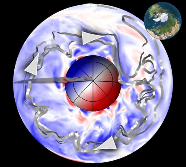 Le champ magnétique de la Terre présente des anomalies qui le font dériver lentement vers l’ouest à une vitesse d’environ 20 km par an. Est représenté une visualisation du modèle numérique (informatique) simulant la géodynamo, vue du pôle Nord (la Terre en médaillon donne l'angle de vue). Les rubans grisés représentent le mouvement général vers l'ouest du fluide dans le noyau. Le plan équatorial figure le motif de cet écoulement : en bleu, le fluide allant vers l'ouest, en rouge, le fluide allant vers l'est. © J. Aubert et al., 2013, Insu, CNRS