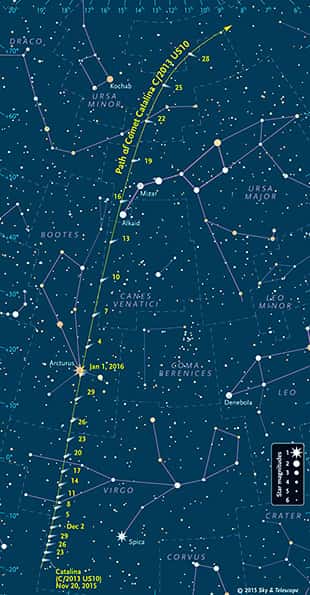 Parcours de la comète Catalina au cours des prochaines semaines, jusqu’à la fin janvier 2016. © <em>Sky &amp; Telescope</em>