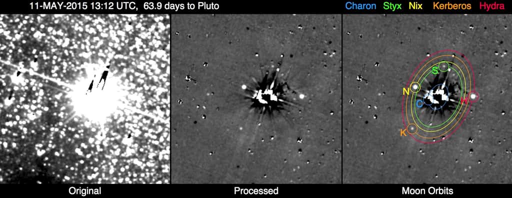 Pluton et ses satellites, photographiés le 11 mai par New Horizons, à moins de 64 jours de son survol à 12.500 km. Les équipes de la mission n’ont pas détecté pour l’instant la présence de débris voire de petites lunes qui pourraient mettre en danger la sonde spatiale et sa navigation. D’autres recherches sont prévues les 29-30 mai. © Nasa, JHUAPL