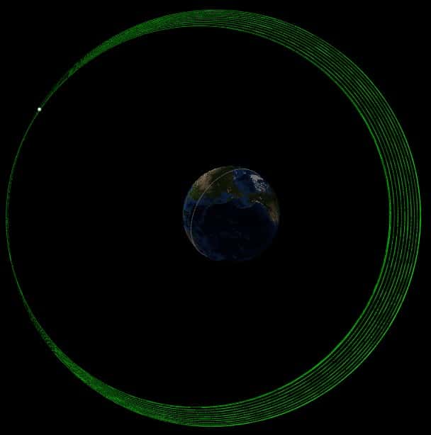 Mis sur une orbite incorrecte en août 2014, le cinquième satellite Galileo (le <a href="//www.futura-sciences.com/magazines/espace/infos/actu/d/astronautique-galileo-gps-europeen-pourrait-avoir-an-retard-49943/" title="Galileo, le GPS européen, pourrait avoir un an de retard" target="_blank">GPS européen</a>) de l’agence spatiale européenne (Esa) a pu être sauvé après une série de 11 manœuvres réalisées au cours du mois de novembre. En 17 jours, les techniciens ont pu élever le satellite de son orbite la plus basse afin qu’il échappe à la ceinture de Van Allen et comme à transmettre ses signaux <em>via</em> son antenne principale de nouveau orientée vers le globe terrestre. Le 29 novembre, la campagne <em>In-Orbit Test</em> a commencé. © Esa