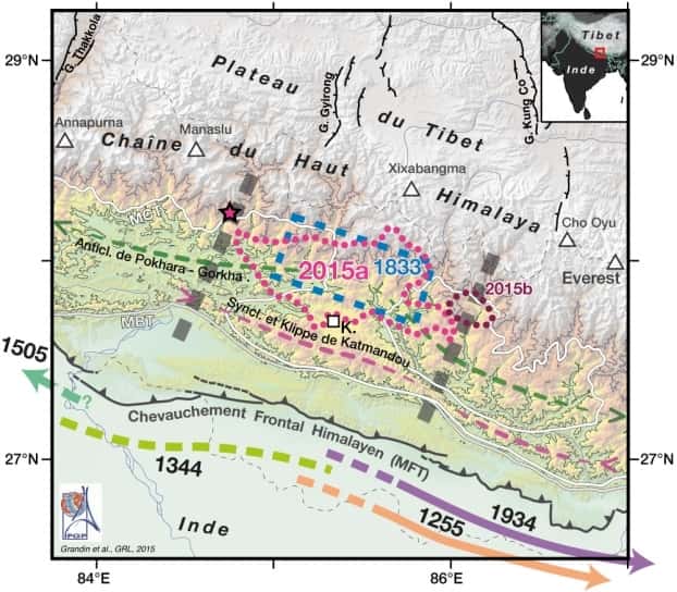 Localisation de la rupture du séisme du 25 avril 2015 (pointillé rose, 2015a) et de la réplique du 12 mai 2015 (pointillé bordeaux, 2015b), K. = Katmandou. L’extension approximative des grands séismes himalayens passés ayant atteint le chevauchement frontal (MFT) est signalée par les flèches de couleur. La position et l’extension supposées du séisme de 1833 sont délimitées par le rectangle bleu. Les axes des grands plis formant la structure du système de chevauchement sont indiqués en traits pointillés (anticlinal en vert, synclinal en mauve). Les triangles blancs correspondent aux sommets de plus de 8.000 mètres. © Grandin <em>et al.</em> GRL 2015