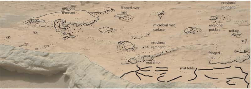Croquis de la géobiologiste Nora Noffke superposé à une image prise par Curiosity d’un affleurement rocheux à Gillespie, dans la baie de Yellowknife. © Nasa, N. Noffke, <em>Astrobiology</em>
