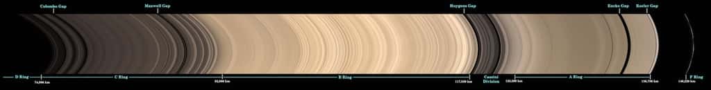 Le grand panorama des anneaux de Saturne