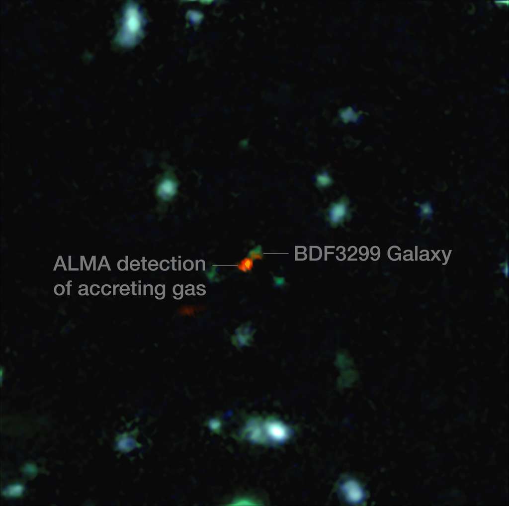 Sur cette image composite d’Alma et du VLT, on découvre la galaxie BDF 3299 comme elle était 800 millions d’années seulement après le Big Bang. La tache rouge est un vaste nuage de matière détecté par Alma qui participe à la formation de la jeune galaxie. © Eso, R. Maiolino