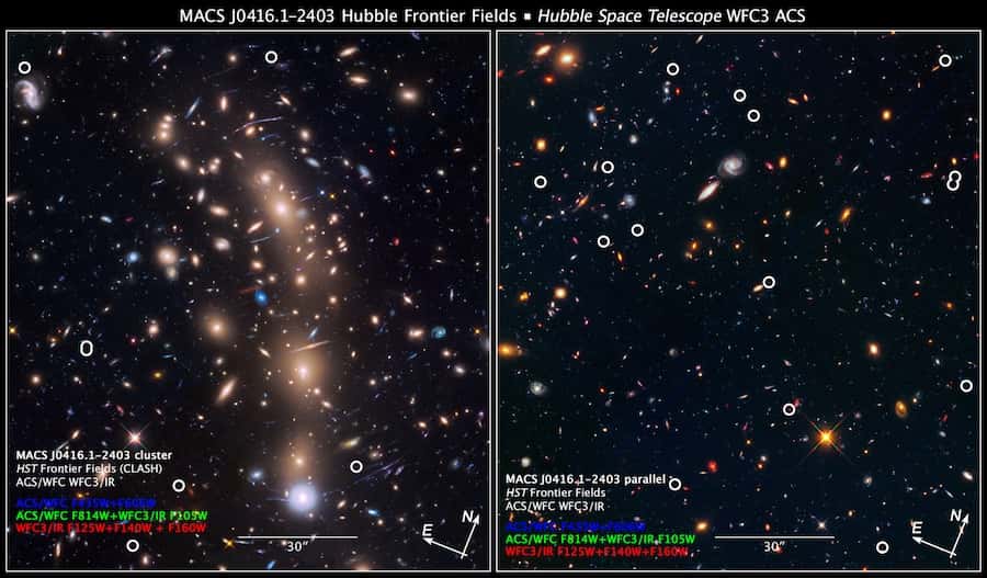 Chaque petit cercle indique la présence d’objets situés à plus de 12,9 milliards d’années-lumière. À gauche : grâce à l’amas de galaxies MACS J0416.1-2403, la lueur de lointaines galaxies à l’arrière-plan est amplifiée. L’image a été réalisée dans le proche infrarouge avec la caméra WFC3 d’Hubble. À droite : l’image a été prise dans le visible avec ACS (<em>Advanced Camera for Surveys</em>). Dans ce champ, les galaxies ne sont pas concentrées dans un amas. © Nasa, Esa, Z. Levay (STScI/AURA)