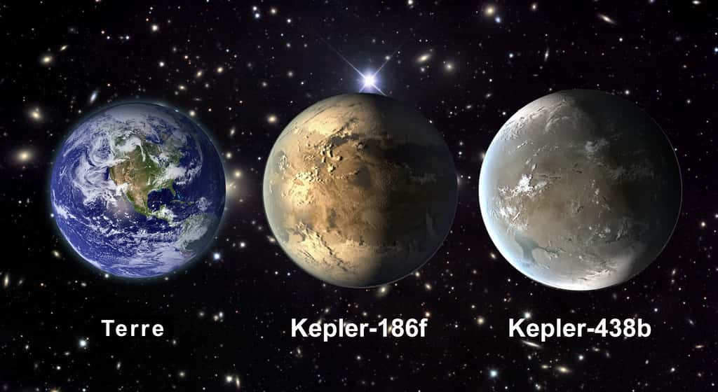 Comparaison de la Terre avec deux exoplanètes, parmi les meilleures candidates à ce jour à l’habitabilité : Kepler 186f et Kepler 438b. On pourrait aussi ajouter <a href="//www.futura-sciences.com/magazines/espace/infos/actu/d/zone-habitabilite-kepler-452b-exoplanete-plus-ressemblante-terre-59111/" title="Kepler 452b, l&#039;exoplanète la plus ressemblante à la Terre" target="_blank">Kepler 452b</a> dont la découverte fut annoncée en juillet 2015. Kepler 238b est 1,1 fois plus grande que la Terre et gravite à 25 millions de kilomètres d’une naine rouge très turbulente. © Nasa