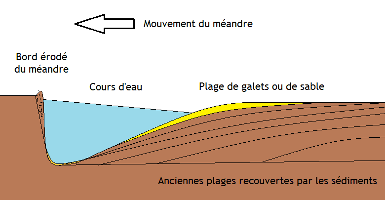 Des Inondations Cataclysmiques Ont Cr Ces Rivi res Sur Mars Des Inondations Cataclysmiques Ont Cr Ces Rivi res Sur Mars