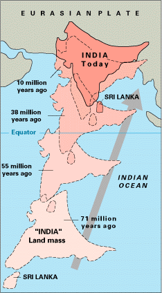 Évolution de la position du continent indien au fil du temps, par rapport au continent eurasiatique. Les âges sont débattus. © <em>Wikimedia Commons</em>, domaine public