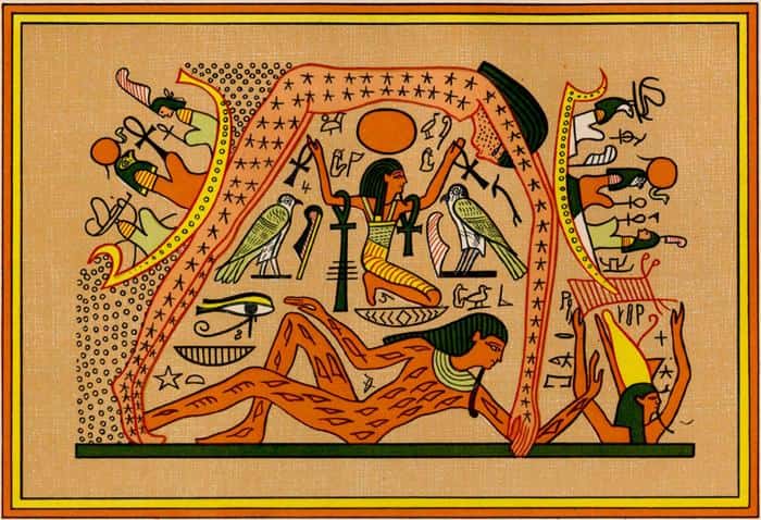 Représentation de la déesse du ciel Nout, dont le corps en arche rempli d'étoiles pourrait en réalité représenter la Voie lactée. © E. A. Wallis Budge, <em>The Gods of the Egyptians</em>, Vol. 2 (Methuen & Co., 1904).