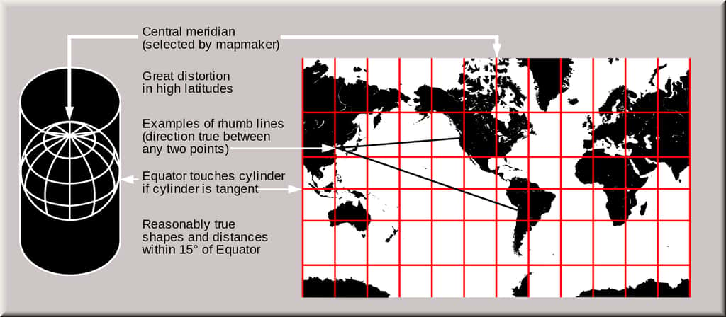 Principes de la projection de Mercator. © USGS, Wikimedia Commons, domaine public