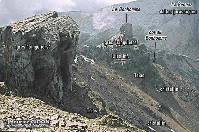 Photo des formations des Grès Singuliers au niveau du col du Bonhomme. © extrait de <em>GEOL-ALP,</em> par Maurice Gidon, http://www.geol-alp.com