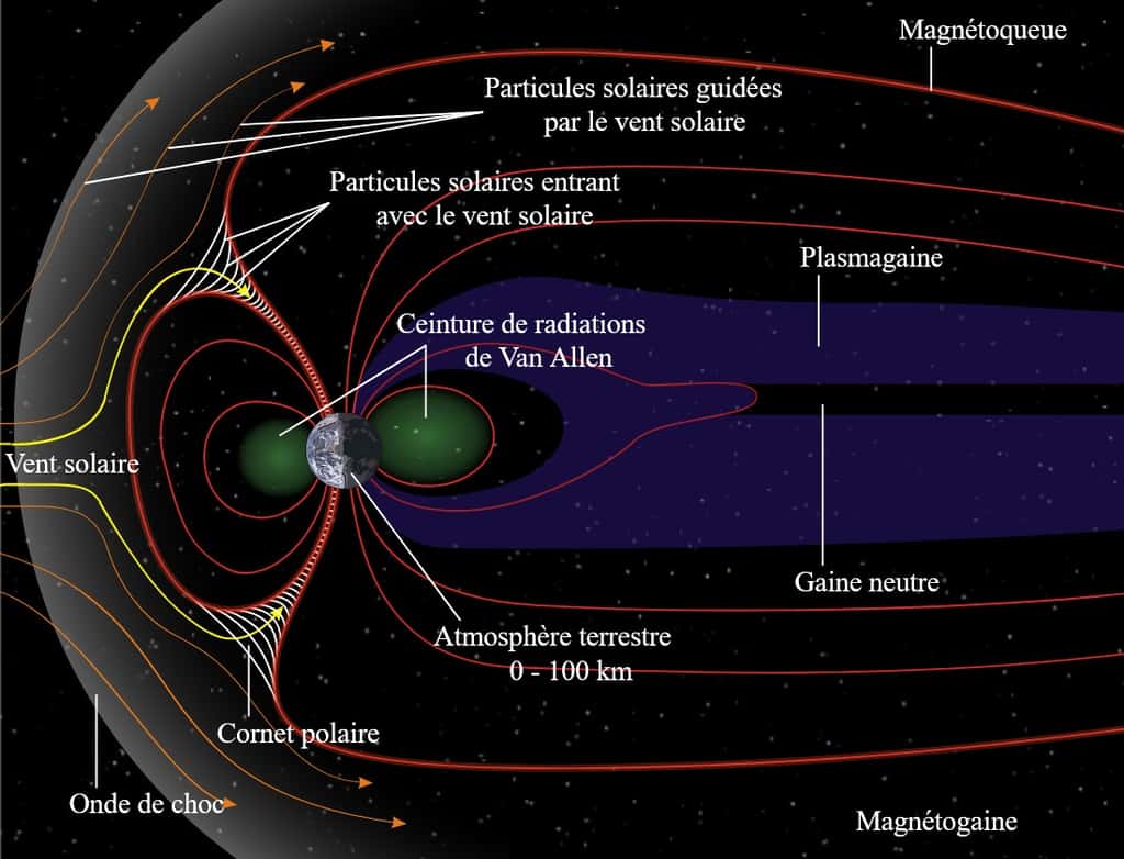 Structure de la magnétosphère terrestre. © Nasa, William Crochot,<em> Wikimedia Commons, </em>domaine public
