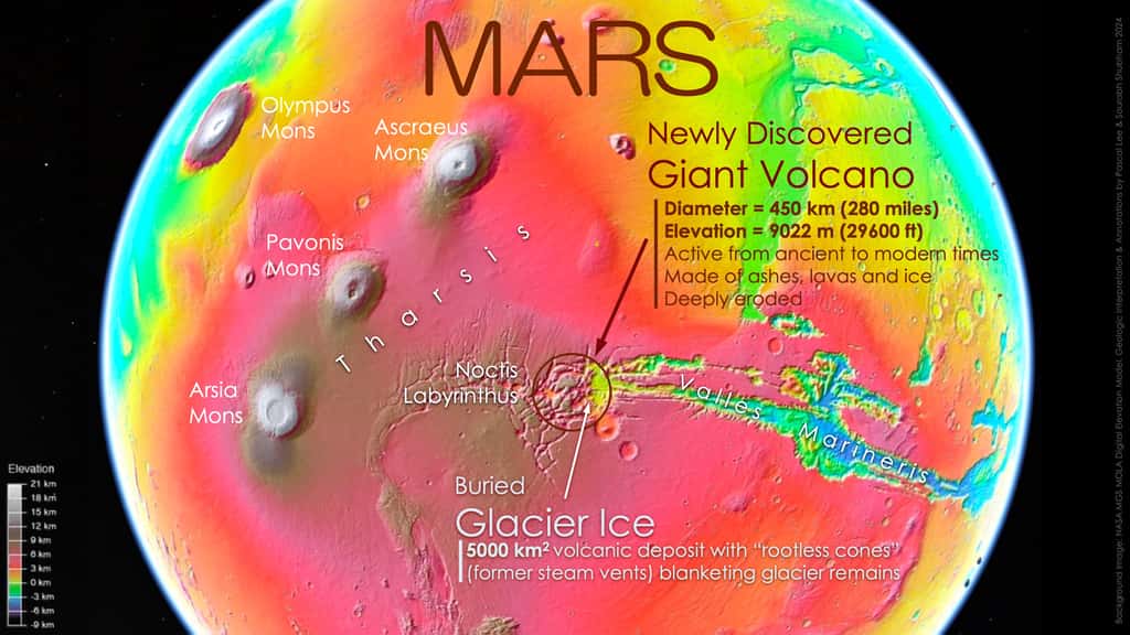 Carte géologique de Mars présentant les volcans bien connus <em>Olympus Mons</em> et ceux de <em>Tharsis</em>, mais également le « nouveau » volcan de <em>Noctis</em> (cercle). © Image de fond : modèle digital d'élévation de Nasa <em>Mars Global Surveyor </em>(MGS), <em>Mars Orbiter Laser Altimeter</em> (Mola). Interprétation géologique par Pascal Lee et Sourabh Shubham 2024
