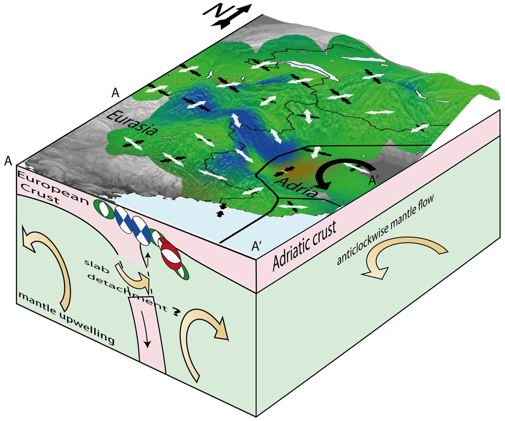 Interprétation 3D de la dynamique des Alpes occidentales avec l’hypothèse d’un détachement du slab européen. © Mathey et <em>al.</em>, 2021, <em>Solid Earth</em>, CC by-sa 4.0