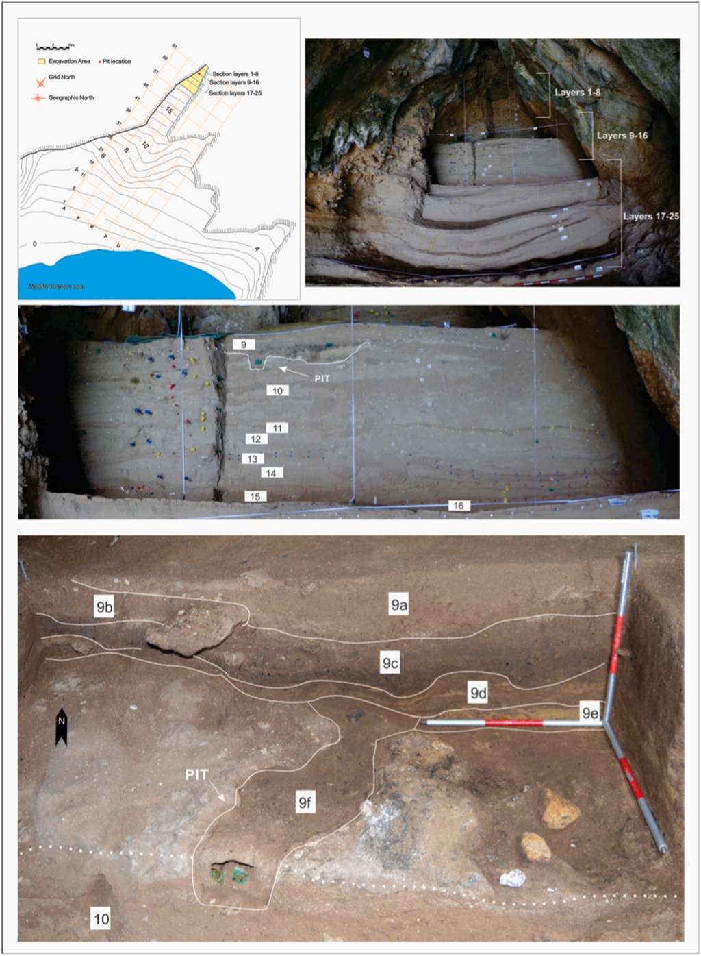 Des fouilles dans la grotte de Vanguard, à Gibraltar, a dévoilé une intéressante structure qui laisse penser qu'il s'agissait d'un site de fabrication de goudron. © Ochando et<em> al. </em>2024, <em>Quaternary Science Reviews</em>