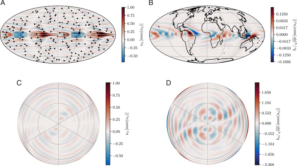Visualisation des ondes magnéto-Coriolis qui animent le noyau externe de la Terre et se propagent au niveau de l'équateur du noyau. Elles seraient responsables des petites variations du champ magnétique, observables à l'échelle de l'année. © Gillet et <em>al</em>., 2022, <em>PNAS</em>, CC by-nc-nd 4.0