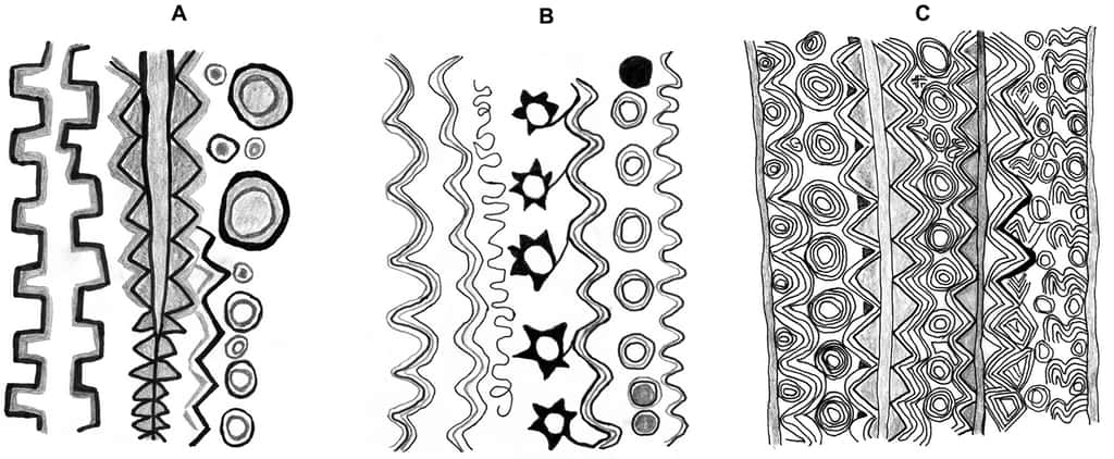 Schémas géométriques présents dans les représentations des Tucano lors de rituels sous effet de narcotiques. On note la forte similarité avec les gravures de Toro Muerto. © D'après Reichel-Dolmatoff, 1978. Publié dans <em>Rozwadowski et Wołoszyn, 2024, Cambridge Archaeological Journal</em>