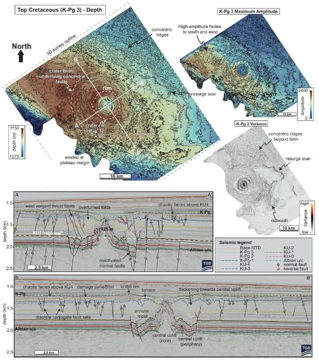 Sismique 3D permettant d'observer le cratère sous toutes les coutures. © Nicholson et <em>al.</em>, 2024, <em>Communications earth and environment</em>