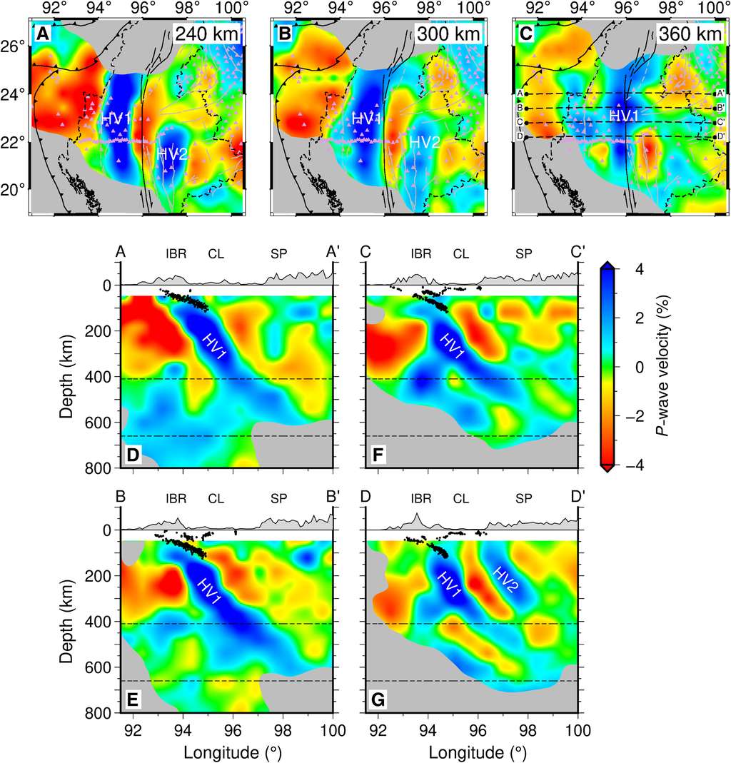Les images de tomographie sismique révèlent deux zones d'anomalies de vitesse (en bleu) au sein du manteau supérieur (HV1 et HV2). Les modèles en coupe (D, F, E, G) montrent l'orientation des plans subparallèles, pentant vers l'est et interprétés comme deux slabs de subduction. © Yang et <em>al.,</em> 2022, <em>Science Advances</em>, CC by-4.0