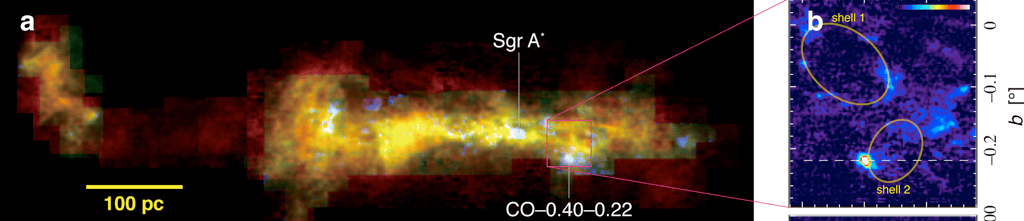  L'image de gauche montre le centre de la Voie lactée tel qu'il apparaît observé à des longueurs d'onde correspondant à celles des émissions des molécules de monoxyde de carbone (CO). Les régions les plus denses sont en blanc, marquant la présence d'un trou noir supermassif – c'est là que se trouve Sgr A*. La barre jaune donne l'échelle des distances en parsecs ce qui, dans le cas présent, correspond à 326 années-lumière. L'image de droite montre des émissions de la molécule de HCN qui trahissent la présence de coquilles (<em>shell,</em> en anglais sur l'image) de gaz contenant cette molécule. L'une d'elle subit l'influence du champ de gravitation d'un nuage baptisé CO-0.40-0.22. © Tomoharu Oka,<em> Keio University</em>