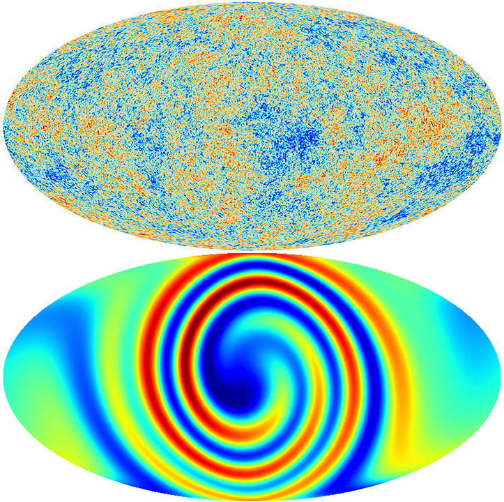 En haut, la carte des fluctuations de températures du rayonnement fossile. En bas, une simulation montrant l'influence d'une forte rotation de l'univers, ce que l'on n'observe pas. Si l'univers était en expansion à des vitesses différentes selon les trois axes d'une sorte de ballon de rugby, la figure observée aurait la forme d'une cible. Ce n'est pas le cas non plus. © ESA, <em>Planck Collaboration</em>, D. Saadeh <em>et al.</em>