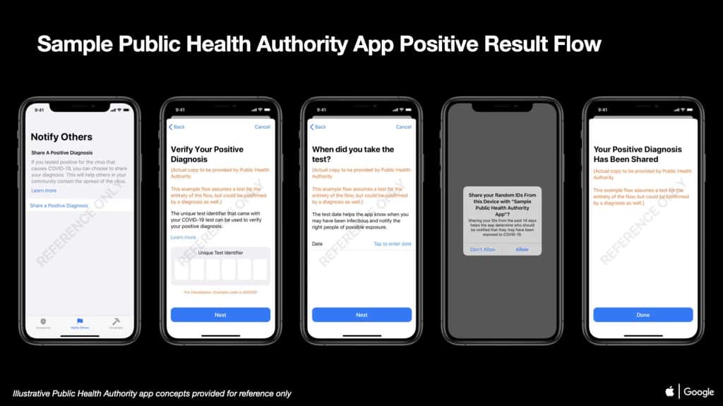 Si son diagnostic est positif, l'utilisateur l'intègre dans l'application pour prévenir les personnes qu'il a pu croiser. © Apple / Google