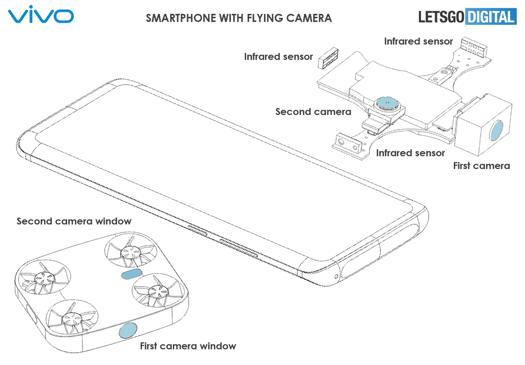 Le mini-drone vient se loger sur le dessus du smartphone, là où l'on trouve parfois un capteur photo. © LetsgoDigital
