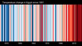 Pendant que les promesses sont faites lors des COP qui se succèdent, le monde continue de se réchauffer. En image : « Warming stripes » de l'Égypte, de 1901 à 2021. Chaque bandelette correspond à une année. La couleur reflète l'intensité de l'anomalie des températures mesurées par rapport à l'ère préindustrielle. Le bleu pour les plus froides que la moyenne, et le rouge pour les années les plus chaudes que la normale. © showyourstripes.info