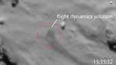 Prise par Rosetta, cette photographie montre l'atterrissage de Philae, du moins le premier. On y voit la tache sombre de la poussière soulevée par le robot. Le losange vert indique le lieu calculé (flight dynamics solution), à 10 m seulement du point de toucher réel. L'atterrissage a donc été d'une précision excellente... au détail près que Philae a rebondi pour remonter à environ 1 km au-dessus de la surface et toucher une deuxième fois 1 km plus loin et 1 h 50 plus tard. Le second rebond, suivi d'un survol de quelques minutes, l'a amené dans un endroit au relief tourmenté, où il n'a pas encore été localisé. © Esa/Rosetta/NAVCAM – CC BY-SA IGO 3.0