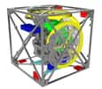Ce dessin CAD dévoile l’architecture du Cubli. En jaune, les trois roues de réaction disposées selon des axes perpendiculaires. En vert, les trois moteur brushless qui les font tourner. En bleu, les microcontrôleurs qui commandent les moteurs régulant la vitesse des roues. En rouge, les six centrales inertielles composées d’un accéléromètre et d’une boussole, qui servent à déterminer la vitesse angulaire et l’inclinaison du cube. © École polytechnique fédérale de Zurich, Institute for Dynamic Systems and Control
